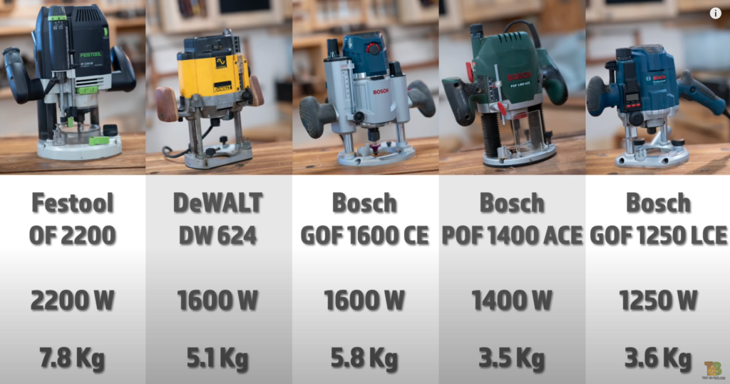 Défonceuse Bosch - POF 1400 ACE (Livrée avec set d'accessoires, réglage de  la profondeur de fraisage